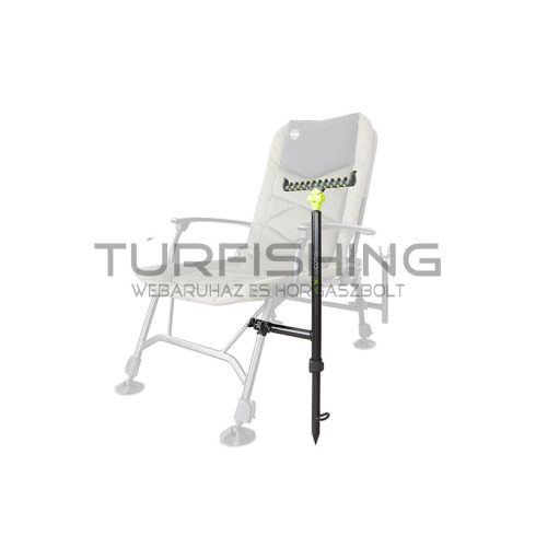 Delphin REAXE UniFIX COMBI bottartó 