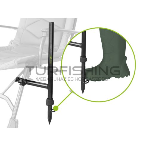 Delphin REAXE UniFIX COMBI bottartó 