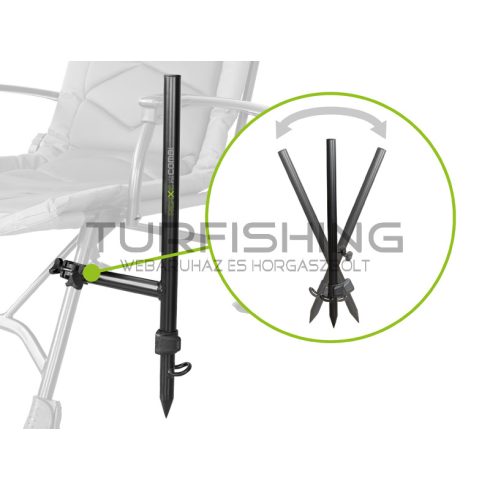 Delphin REAXE UniFIX COMBI bottartó 