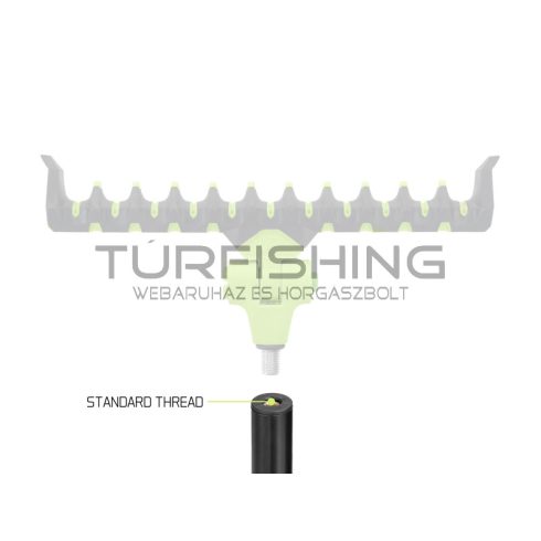 Delphin REAXE UniFIX COMBI bottartó 