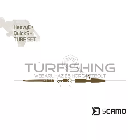 Delphin sCAMO HeavyC + QuickS + Tube szett 5 db szett #4