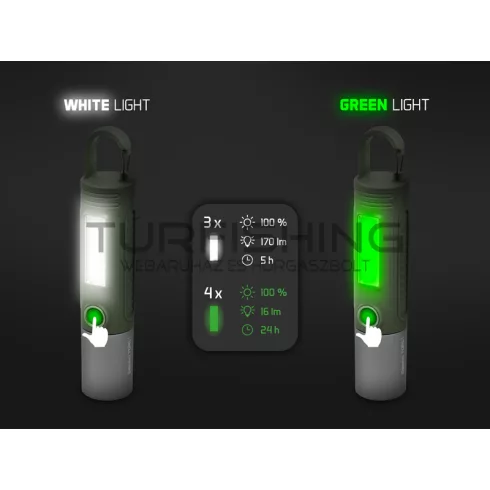 Delphin Torix Kempinglámpa 2200 mAh