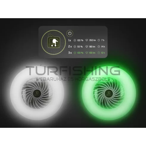 Delphin Ventix Ventilátor világítással 4400 mAh