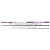 CARP EXPERT METHOD FEEDER PINK BOT 3,60 M 100-150G
