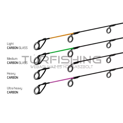 Spicc Carbon HEAVY River Trophy 360/400cm fehér