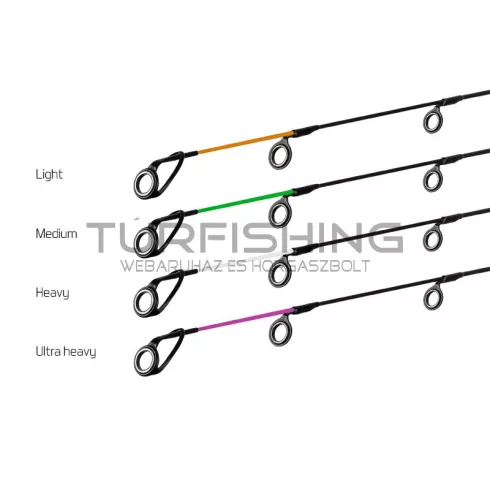 Delphin RIVER Trophy Feeder - 4db spicc szet 300/320cm