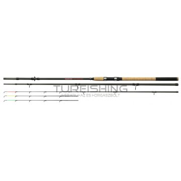 NEVIS Syncro Feeder 360 50-100g  FIX Akció