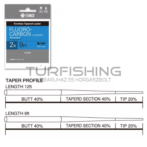 Tiemco TIEMCO VÉKONYODÓ ELŐKE FLUOROCARBON HI-ENERGY LEADER 9ft 4X