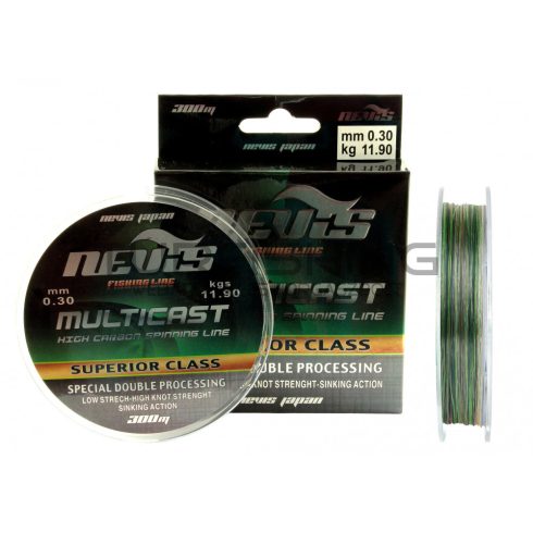 NEVIS Multicast 300m/0.20mm