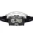LEDLENSER HF8R Core