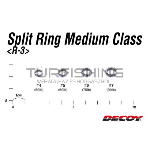 Decoy KULCSKARIKA SPLIT RING DECOY R-3 MEDIUM CLASS SILVER 7 90lbs