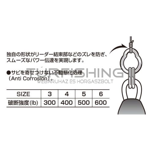 Decoy KULCSKARIKA DECOY R-6 G.P 5 500lbs