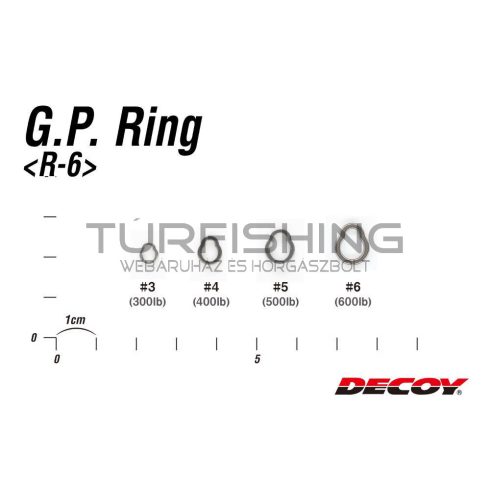 Decoy KULCSKARIKA DECOY R-6 G.P 6 600lbs