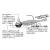 Decoy JIG FEJ DECOY SV-56 MINI DRIVE #10 1.2gr
