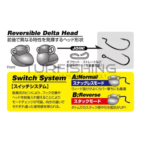 Decoy JIG FEJ ÓLOM DECOY DS-13H SWITCH HEAD HEAVY 36gr