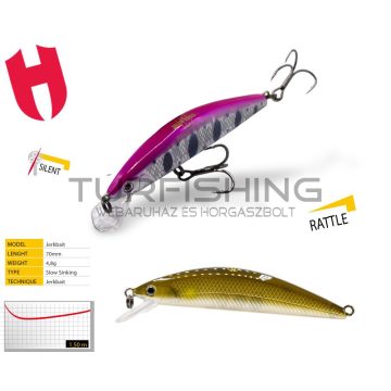 Herakles MIZU 70SS 7.0cm 4.8gr Japan Ayu