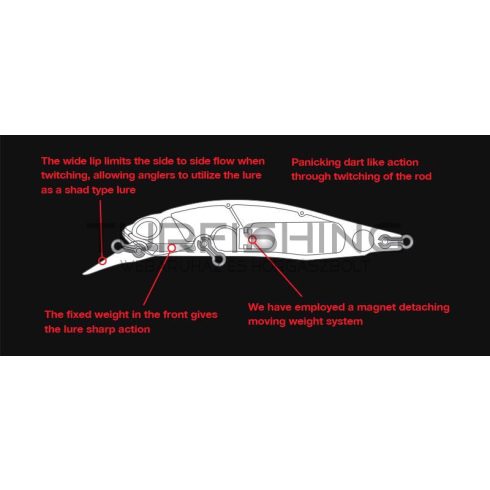 Duo DUO REALIS ROZANTE 77SP 7.7cm 8.4gr DRA3050 Half Mirror Ayu