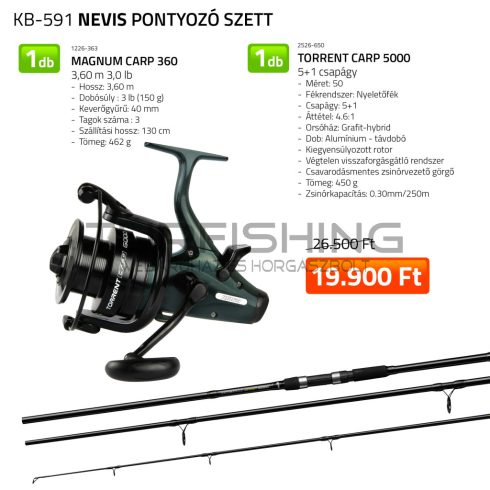 NEVIS Pontyozó szett 1226-363+ 2526-650