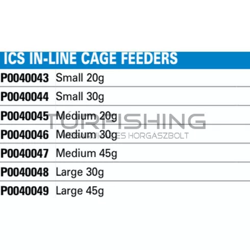 Preston ICS INLINE CAGE FEEDER kosarak