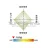 SEAGUAR FXR FUNE 100M 2PE