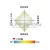 SEAGUAR FXR FUNE 100M 2PE