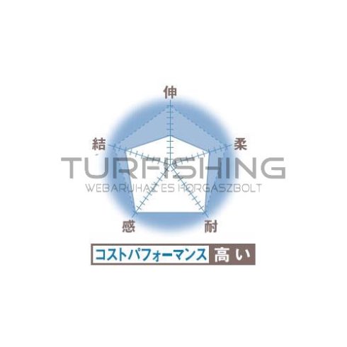 Varivas VARIVAS FLUOROCARBON SHOCK LEADER 30m #18 0.700mm 60lb