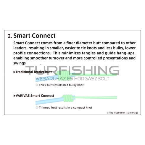 Varivas VARIVAS VÉKONYODÓ ELŐKE TAPERED LEADER IWI FHT 4X 16ft 0.165mm-0.46mm