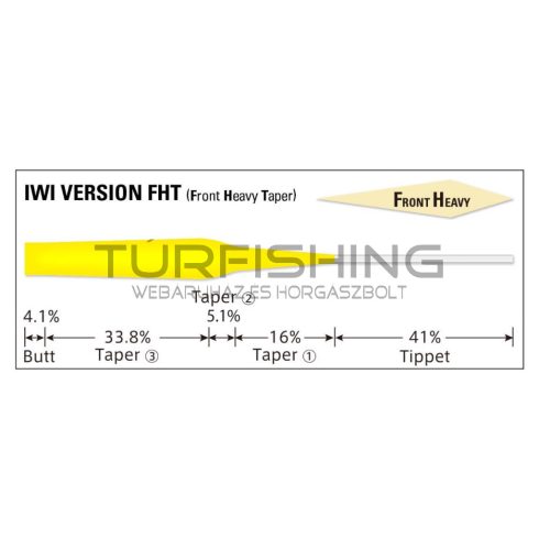 Varivas VARIVAS VÉKONYODÓ ELŐKE TAPERED LEADER IWI FHT 6X 16ft 0.125mm-0.44mm