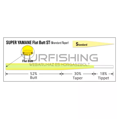 Varivas VARIVAS VÉKONYODÓ ELŐKE TAPERED LEADER SUPER YAMAME FLAT BUTT ST 15ft 6X Flash Yellow