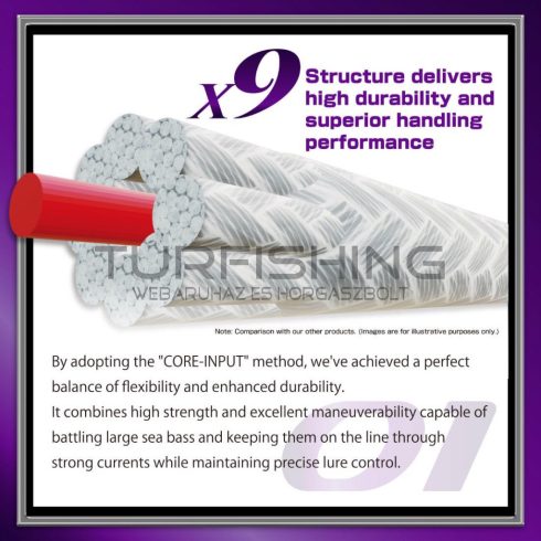 Varivas VARIVAS AVANI SEA BASS MAX POWER PE X9 150m #0.8 18lbs White Purple