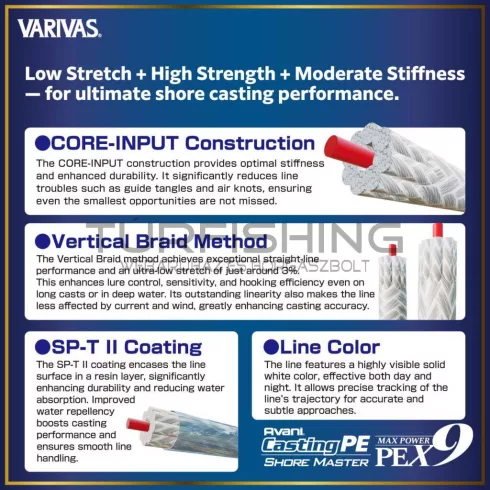 Varivas VARIVAS CASTING MAX POWER PE X9 200m #2.0 14lb High Visibility White