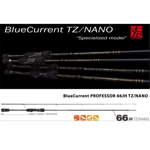 Yamaga Blanks BLUE CURRENT 66JH TZ-NANO PROFESSOR 1.99m 0.2-6gr Fuji Titanum Torzite