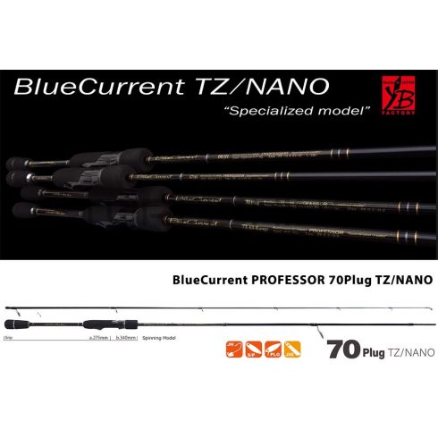 Yamaga Blanks BLUE CURRENT 70PLUG TZ-NANO PROFESSOR 2.14m 7.8gr Fuji Titanum Torzite